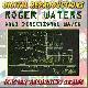 Roger Waters Omni Directional Waves